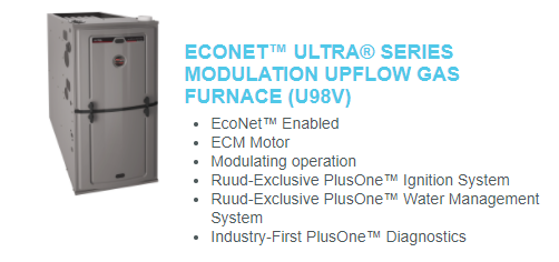 UV98 Furnace